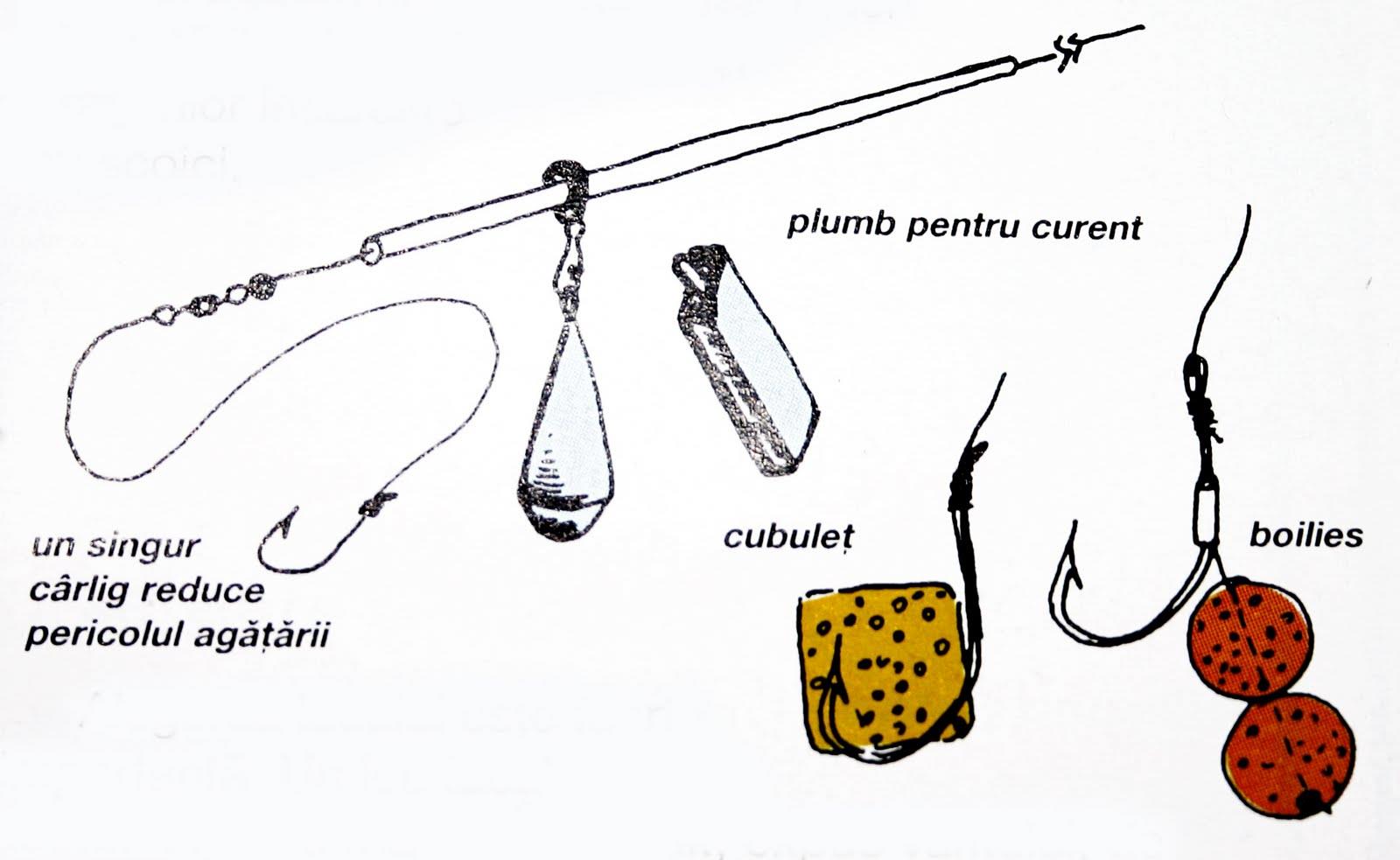 Interesant II :P - montura-crap.jpg